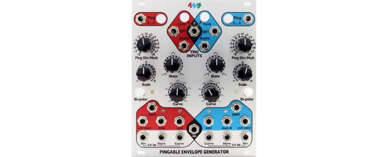 Pingable Envelope Generator [PEG]