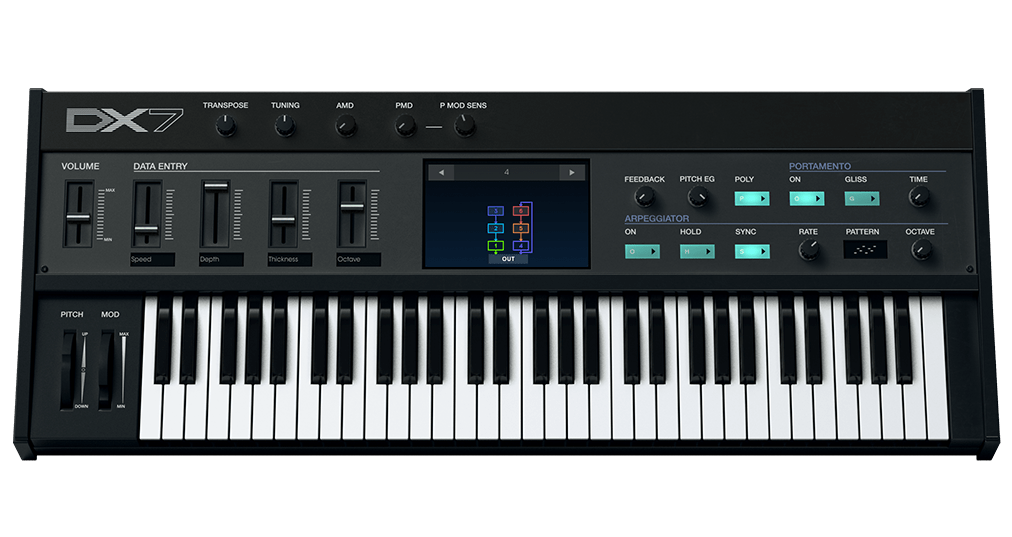 Yamaha DX7 VST: Best Software Emulations (2025 Guide)